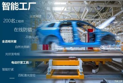 打造中國版特斯拉全鋁車身，揭秘江淮蔚來工廠的網絡工程